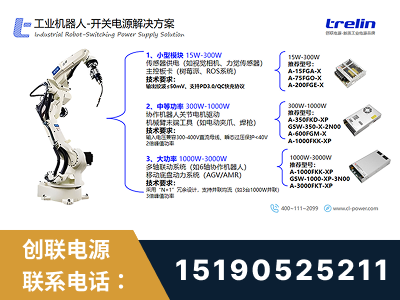 彭州-工业机器人-开关电源解决方案