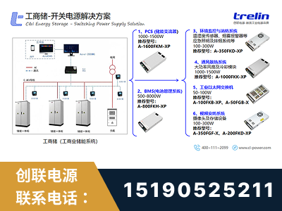彭州-工商储-开关电源解决方案