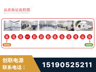 彭州-全流程品质验证体系完善